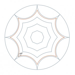 Getting Into Shapes: Figure 4 An image of Figure 4