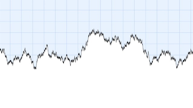 A simulation of the KPZ equation, which describes the stochastic growth of edges.