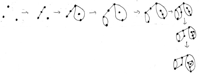 Sprouts, from a letter to Martin Gardner.