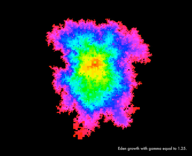 https://www.quantamagazine.org/wp-content/uploads/2016/08/LQG_0125.jpg