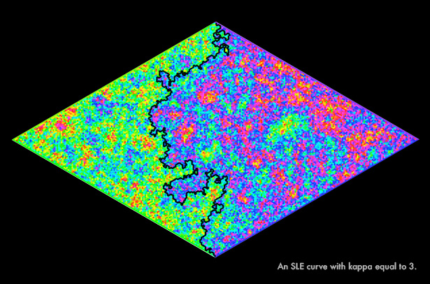 https://www.quantamagazine.org/wp-content/uploads/2016/08/SLE_03.jpg