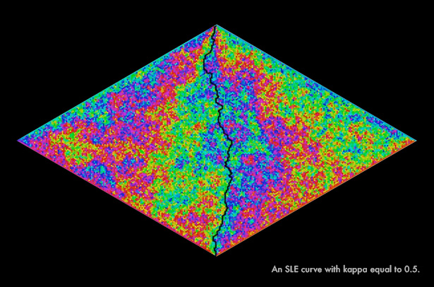 https://www.quantamagazine.org/wp-content/uploads/2016/08/SLE_05.jpg