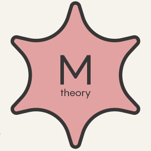 M theory and its six components