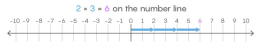 How to Find Simple Treasures in Complex Numbers | Quanta Magazine
