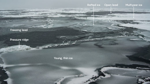 The Voyage to the End of Ice | Quanta Magazine