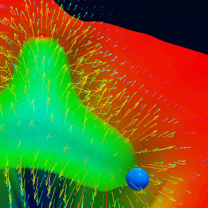 Three particles moving closer together then farther apart. The region between them appears in green.