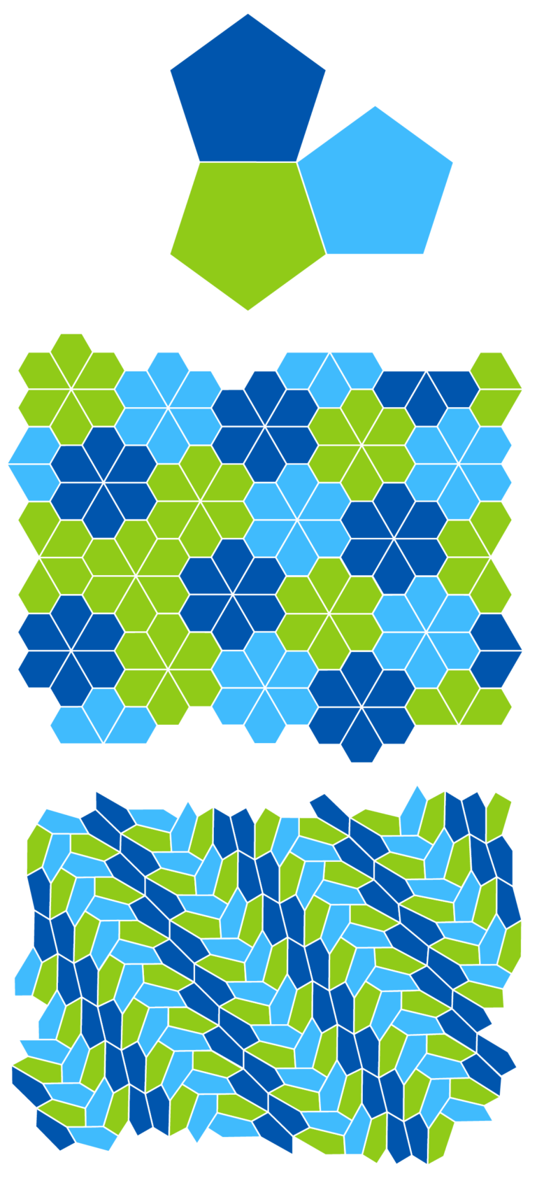 A Brief History of Tricky Mathematical Tiling | Quanta Magazine