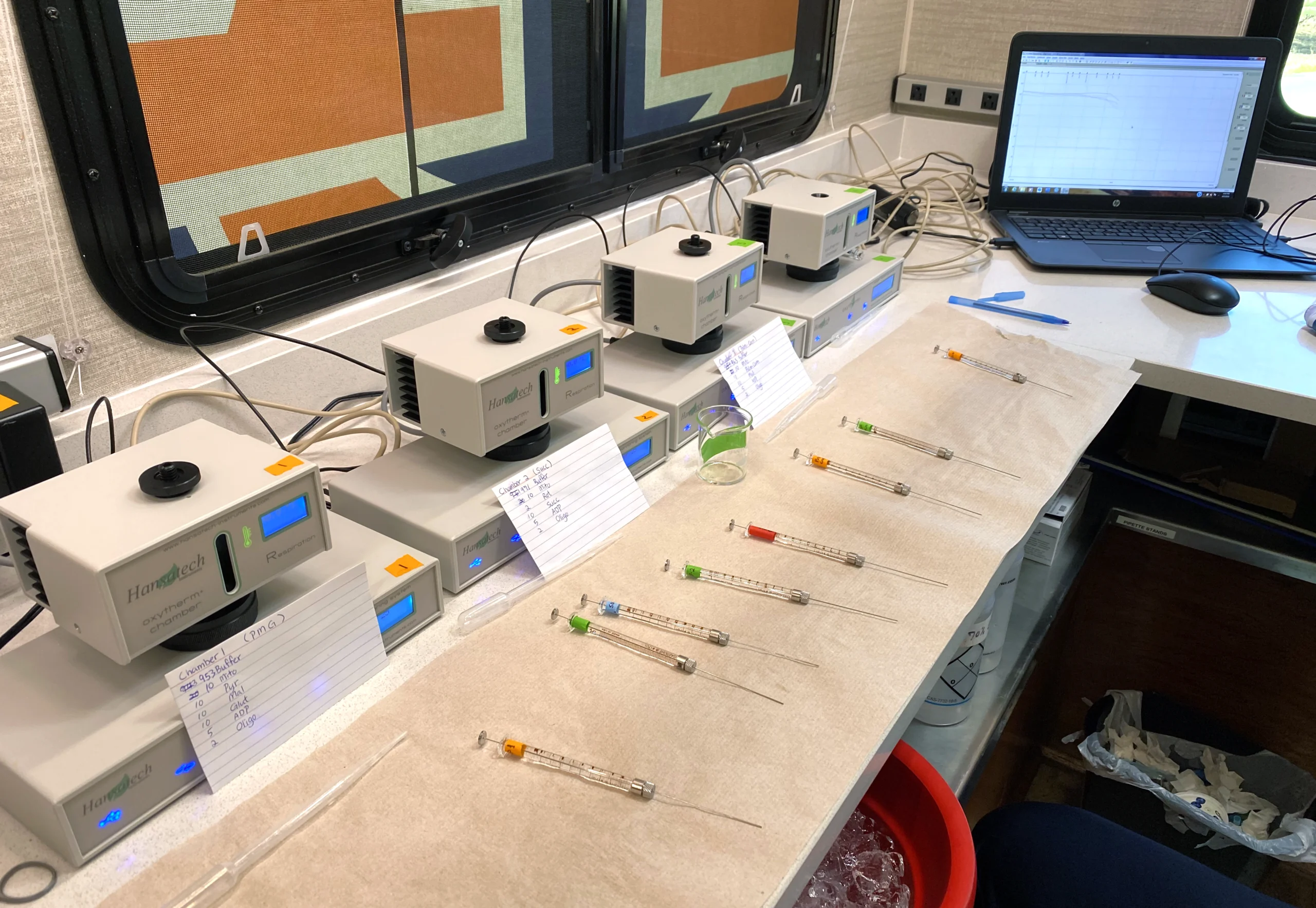 Syringes and Oxytherm chambers line a lab bench.