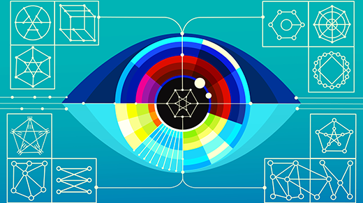 A diagram of an eye
