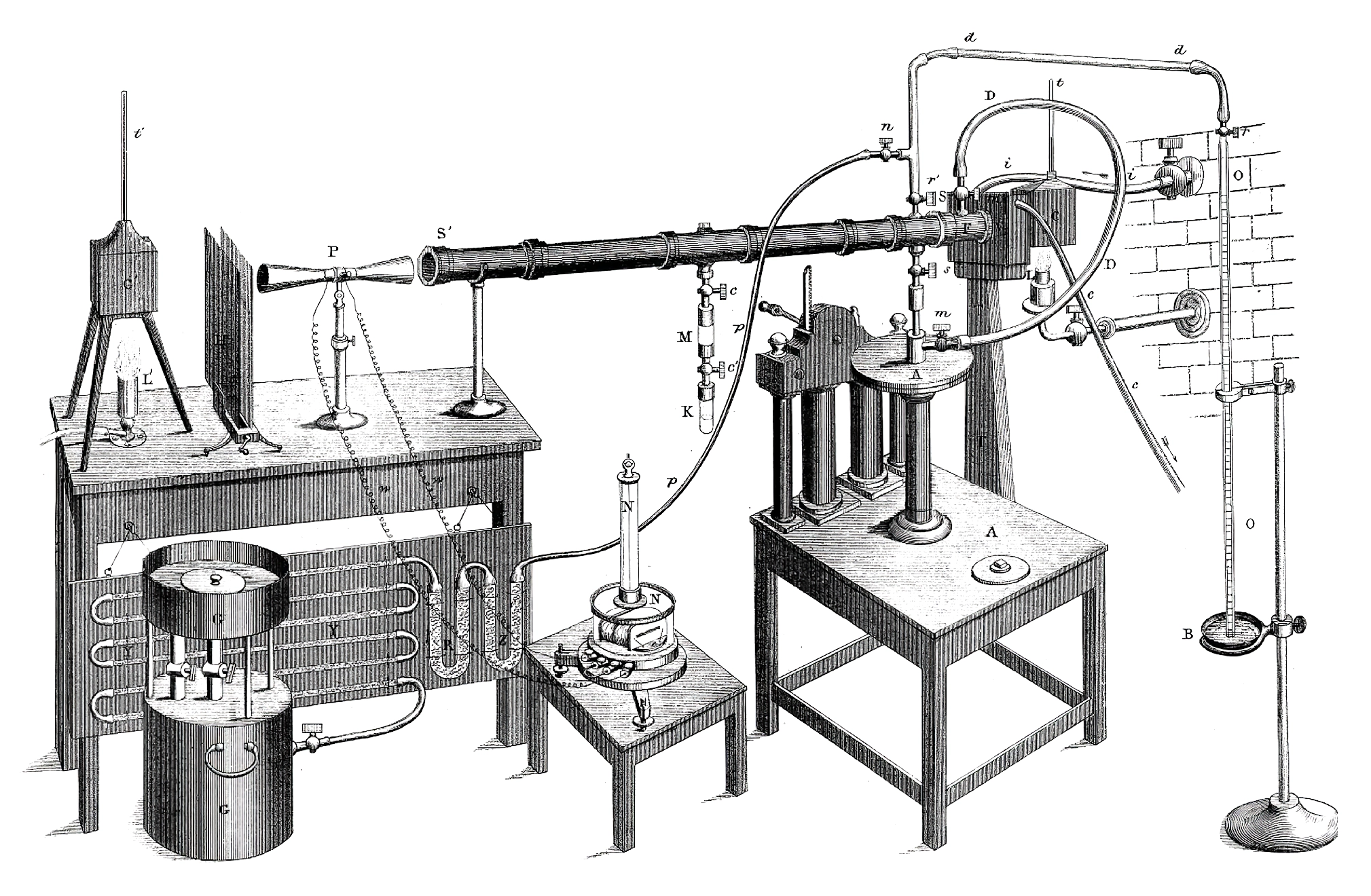 An illustration of John Tyndall's apparatus which he used to study greenhouse gases.