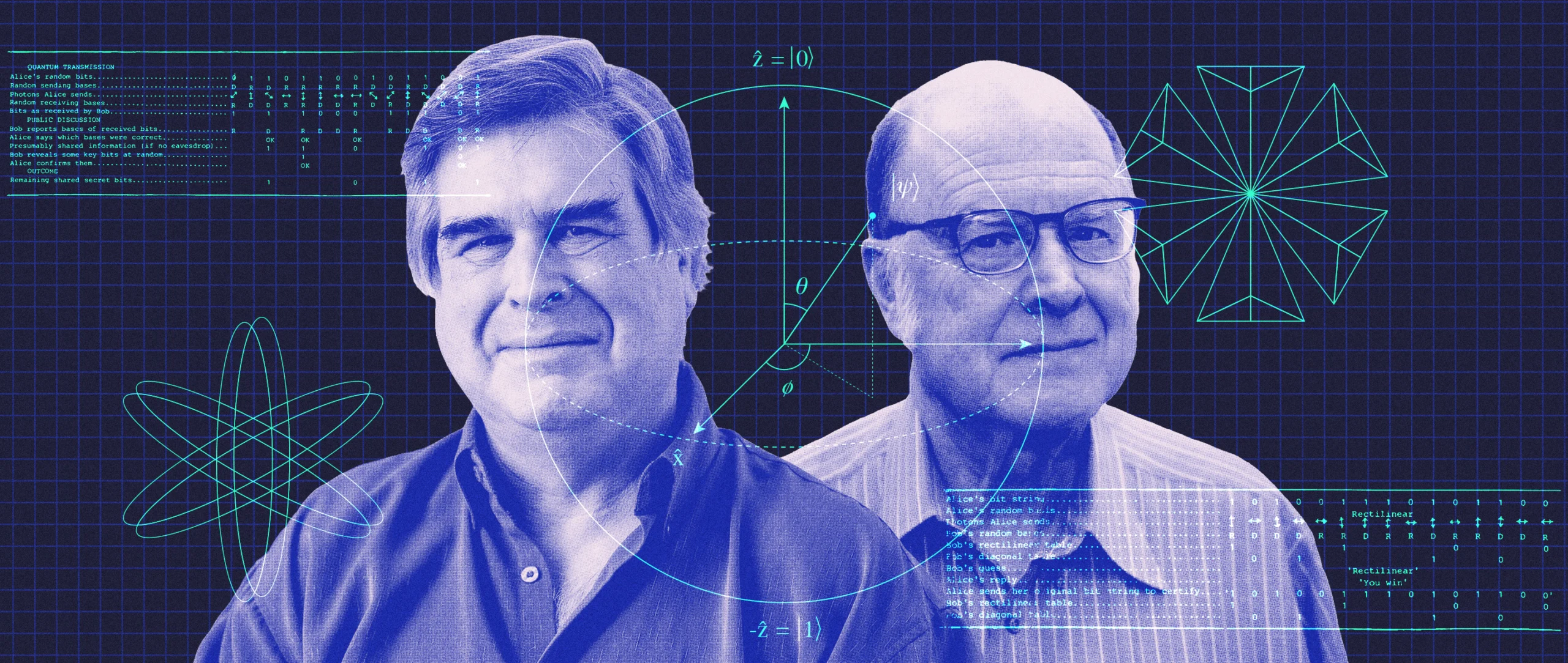 A collage with Gilles Brassard (left) and Charles Bennett.