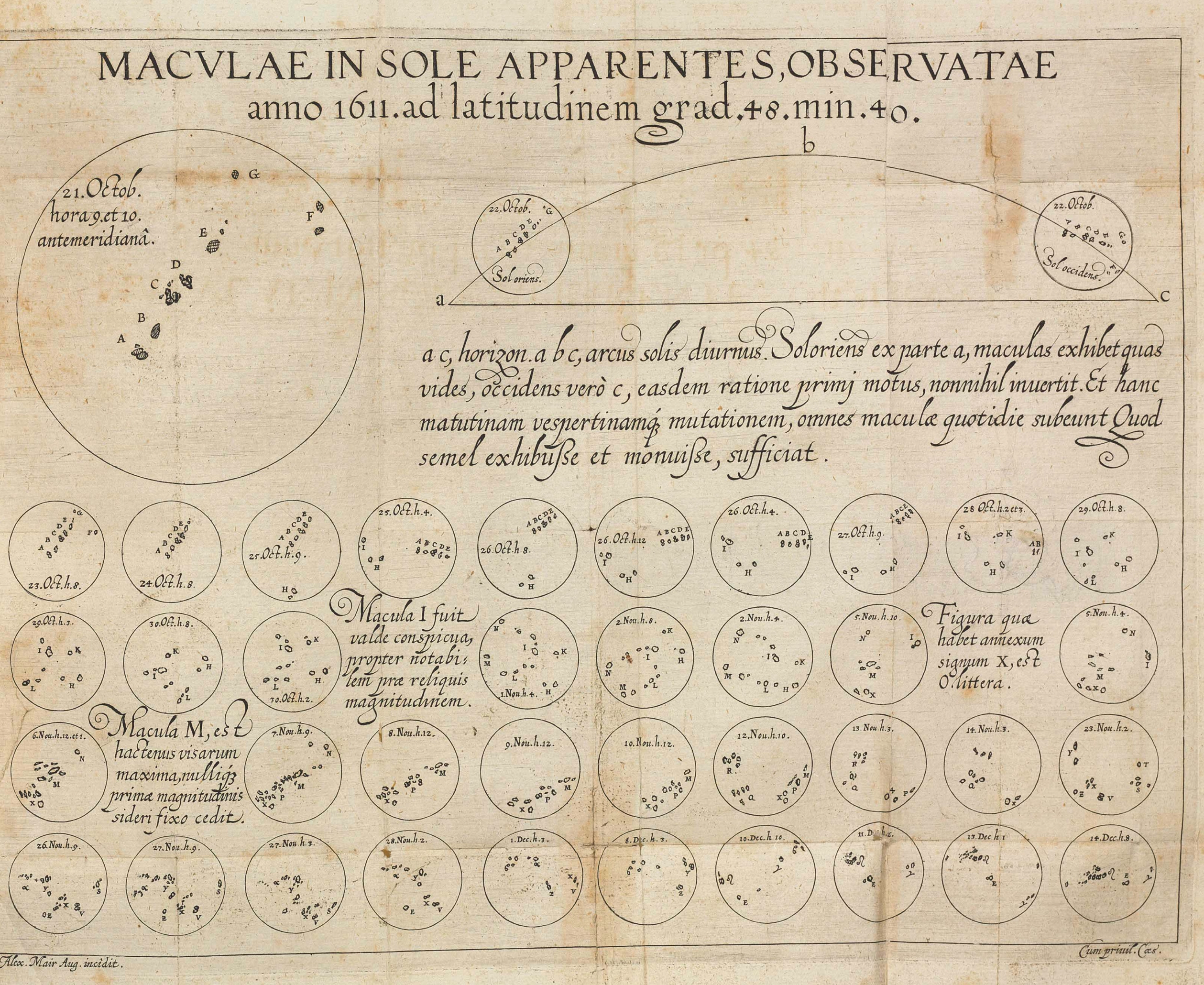 A 17th-century astronomical chart titled Maculae in Sole Apparentes, Observatae The upper left features a large circle figure of the sun dated October 21, with multiple irregularly shaped black sunspot clusters labeled with letters. The upper center shows a diagram of the sun's daily arc across the sky. The lower portion of the chart is filled with around 40 smaller circular diagrams, each showing the sunspot positions on the solar disk for a specific date and time.