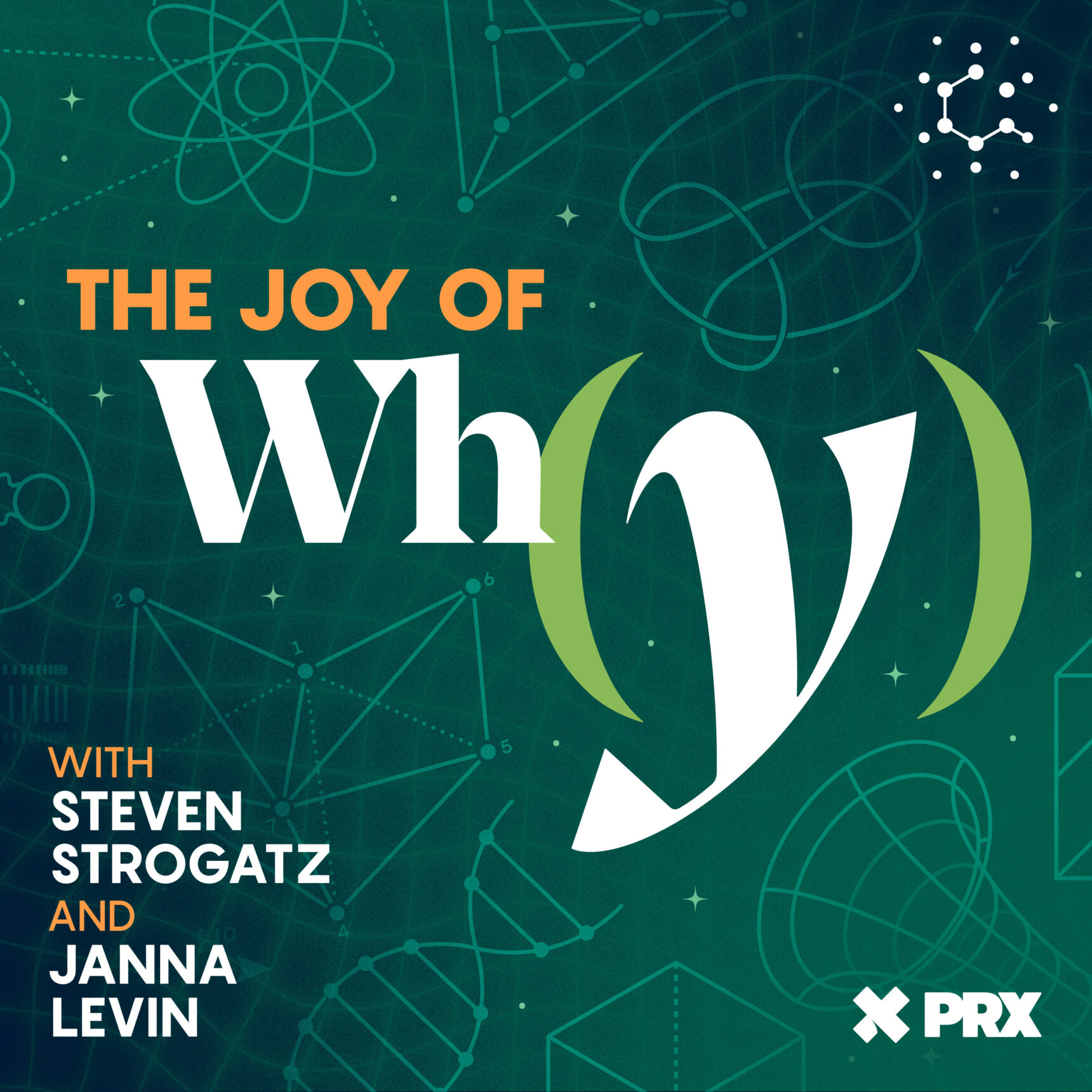 Season 5 cover for the joy of wy
