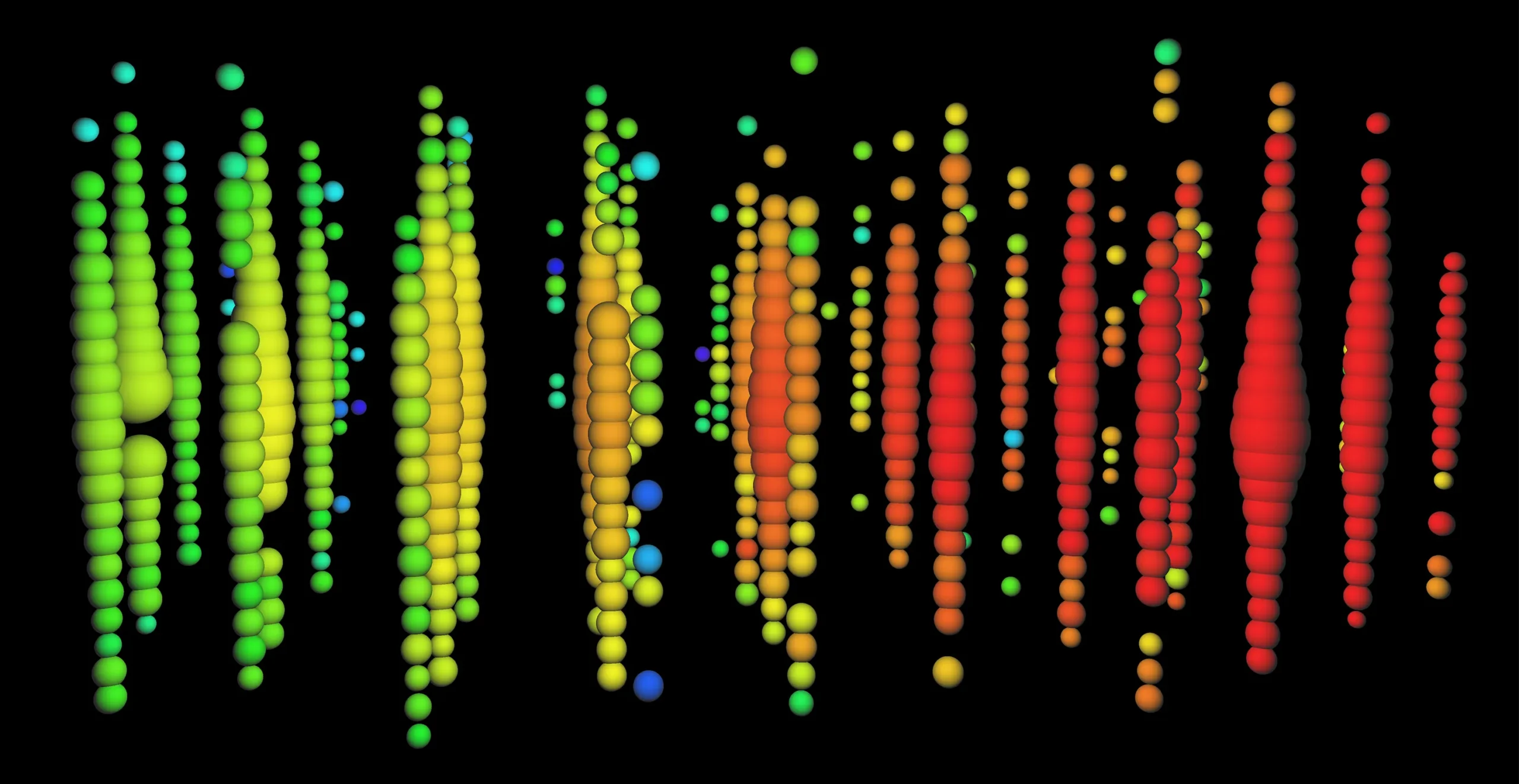 Vertical strings of colored spheres on a black background, with a bright cascade of red/orange hits on the right side and green/yellow on the left.